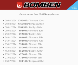 bomben